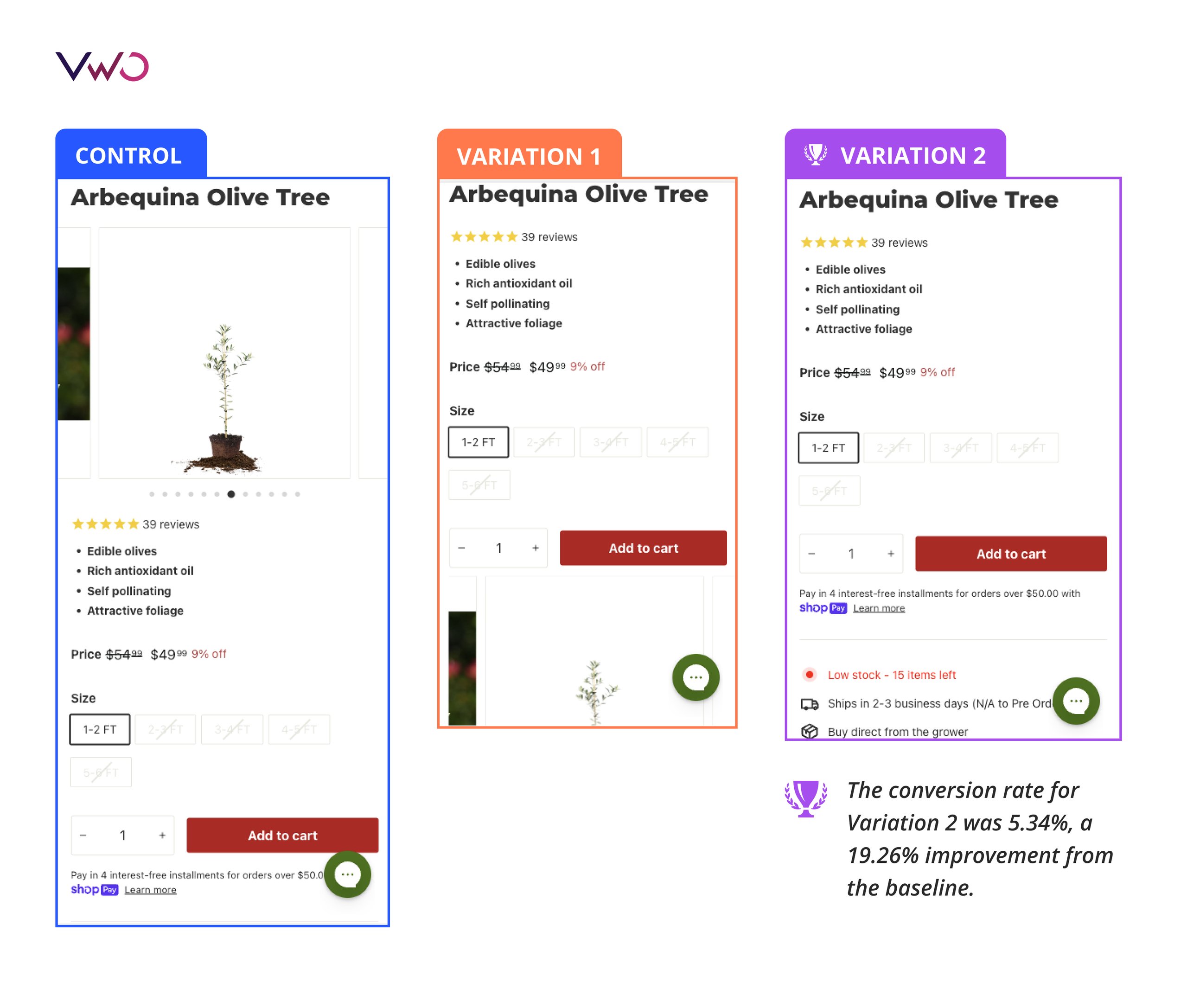 Perfect Plants Control Variations