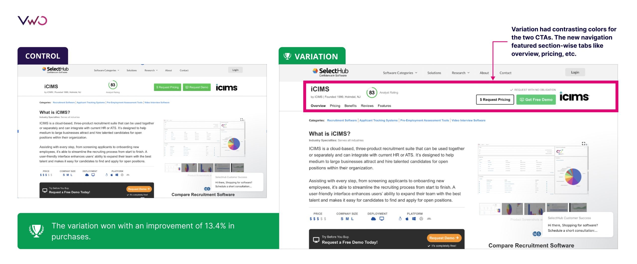 Selecthub Case Study (2)