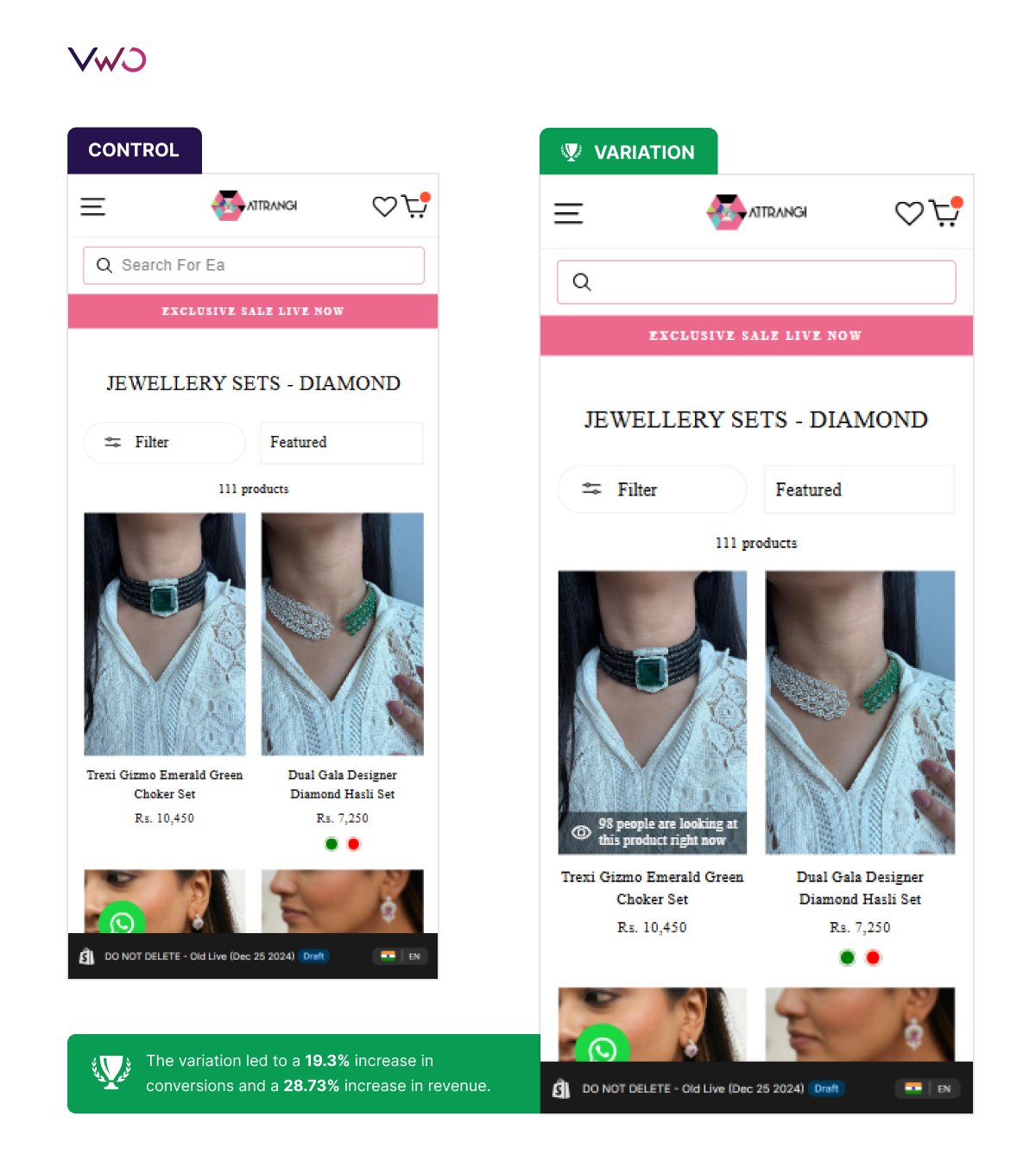 Attrangi Case Study (adding Social Proof On Plp)
