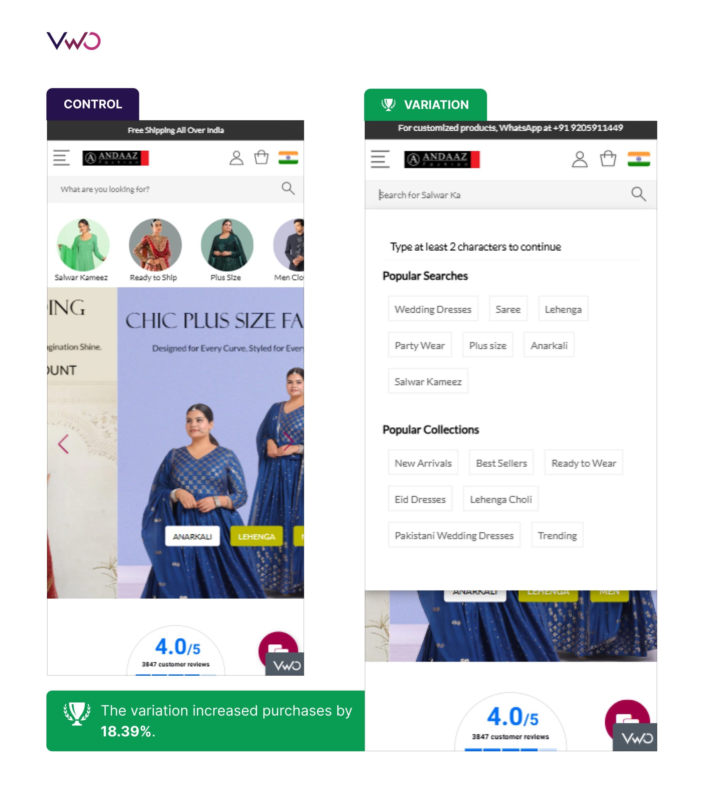 Andaaz Fashion Case Study