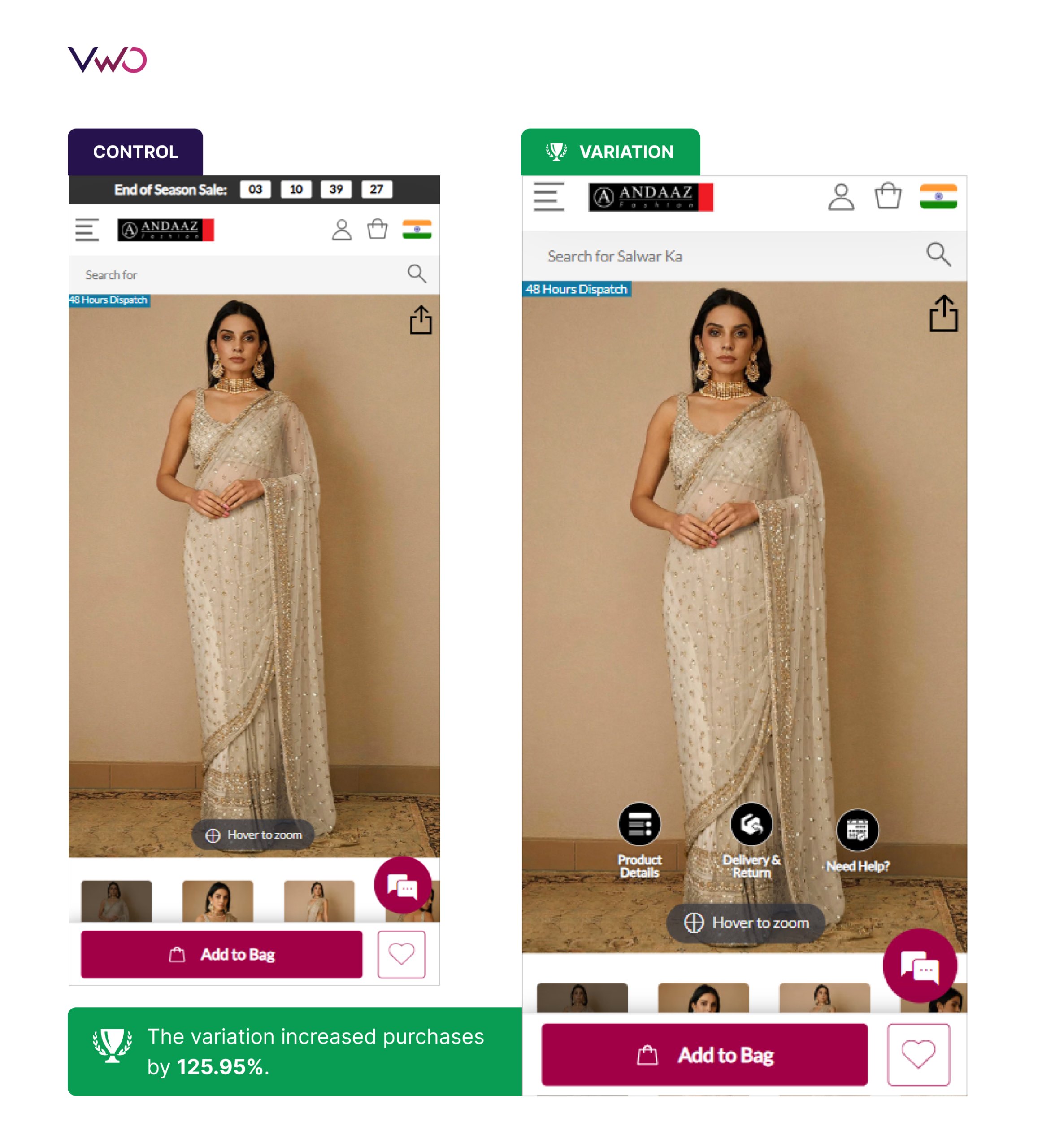 Andaaz Fashion Case Study