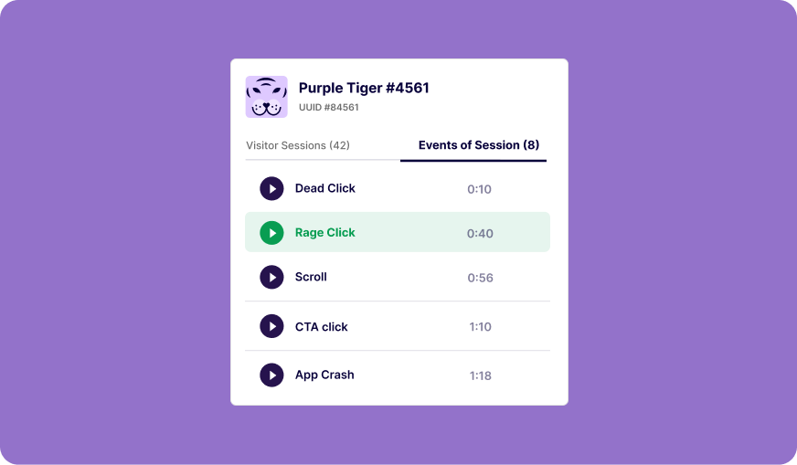 Customer Data Platform