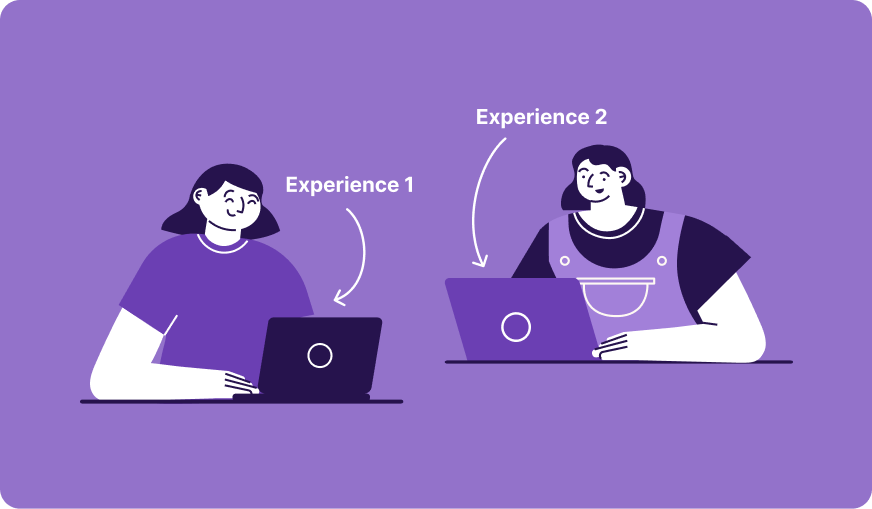 Website Personalization (2)