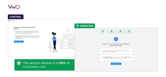 Aurum Case Study 2 (1)