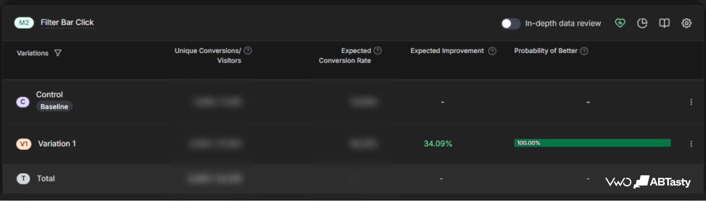 2x Kisah Test 2 Report 1