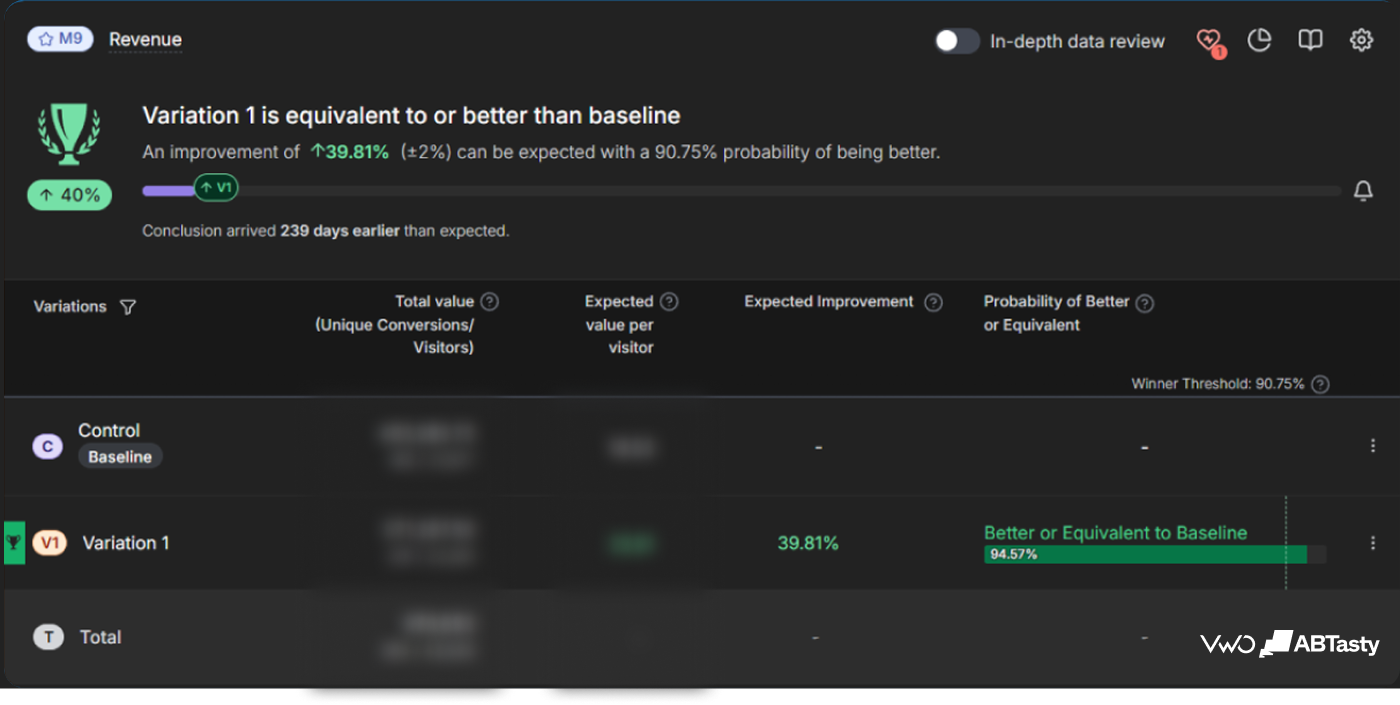 2x Itokri 2 Test 2 Report 1