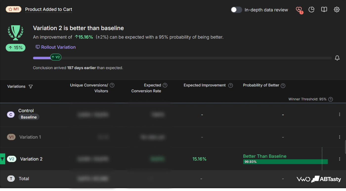 2x Itokri 2 Test 3 Report 1
