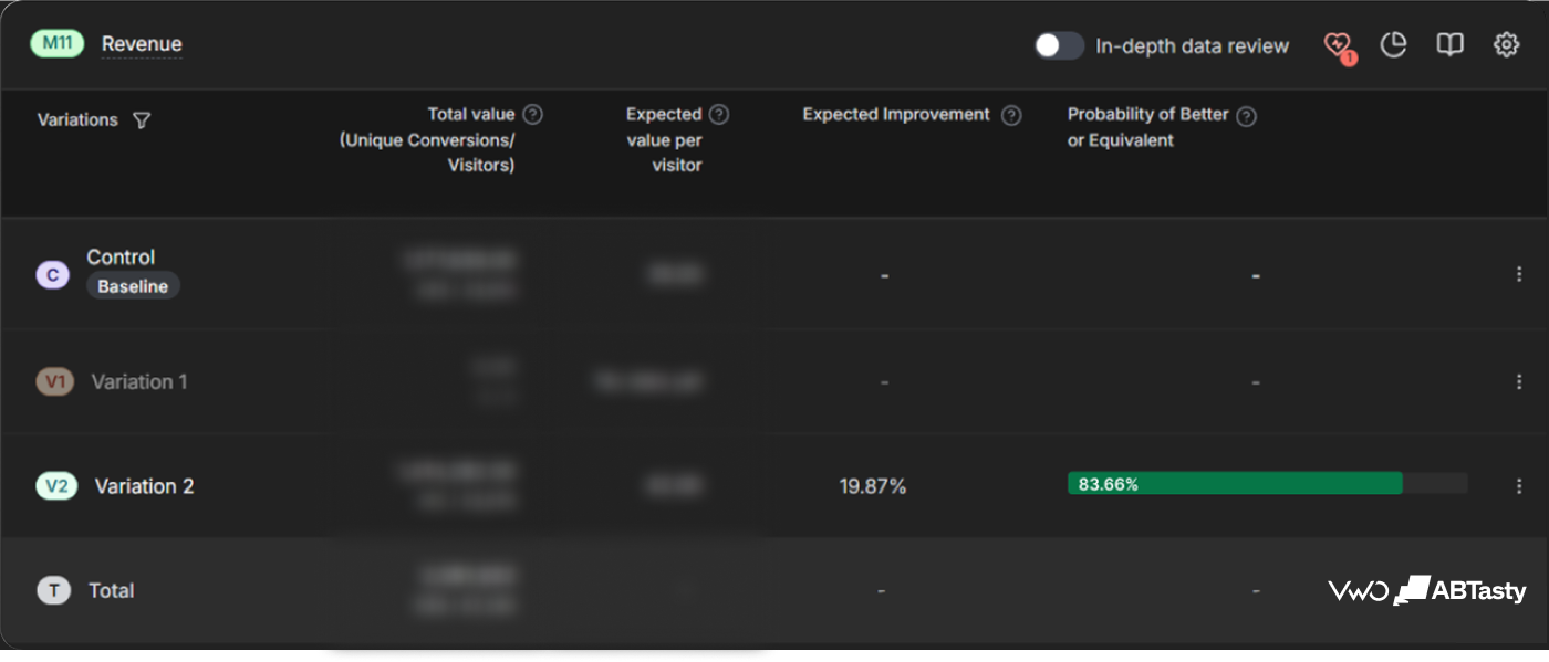 2x Itokri 2 Test 3 Report 3