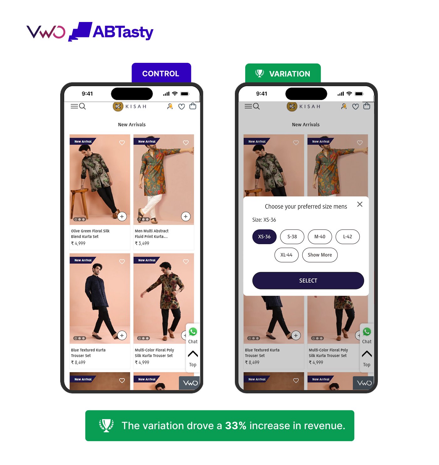 Kisah Test 1