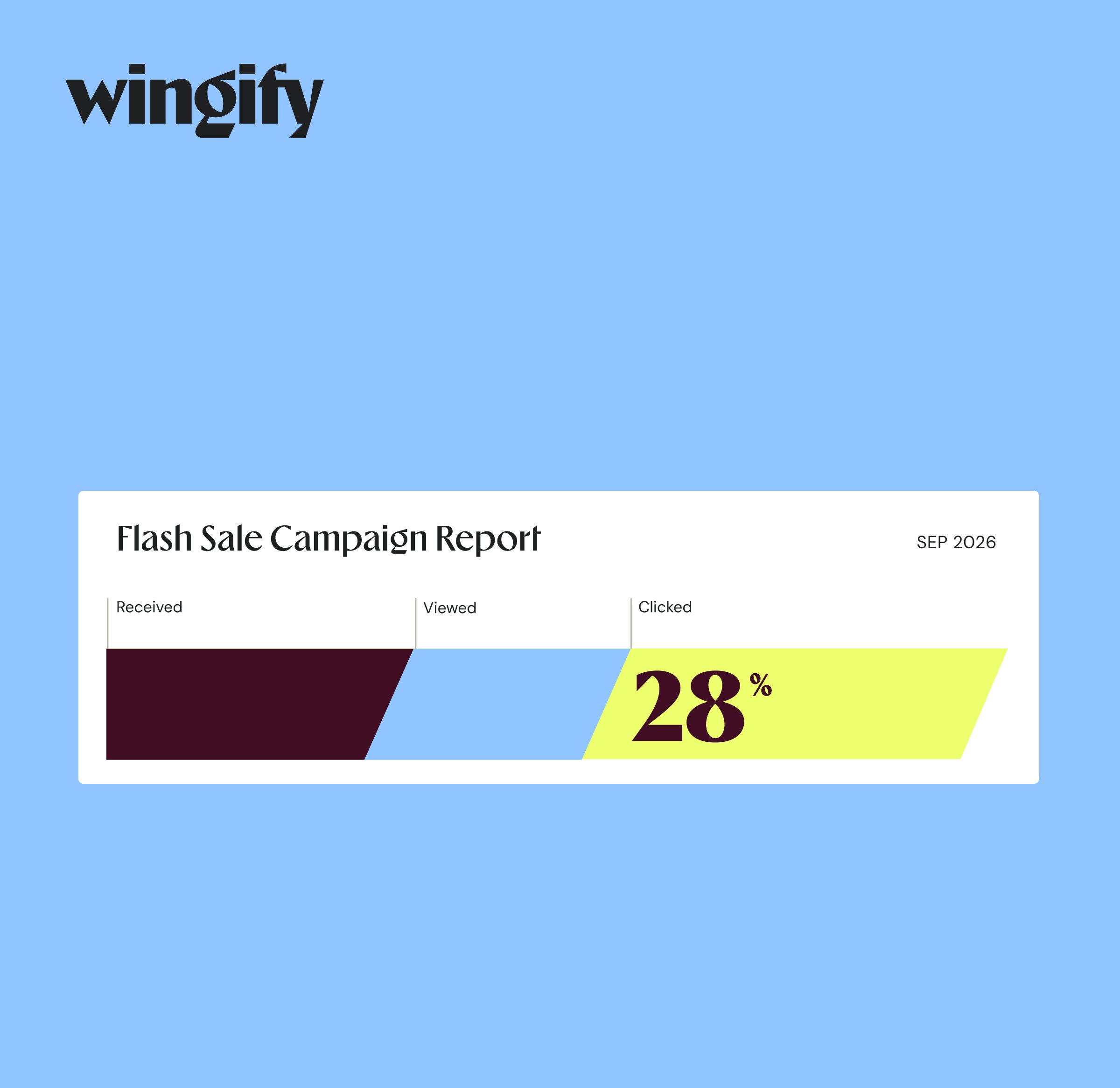Conversion Rate Optimization (CRO) – A Complete Step by Step Guide