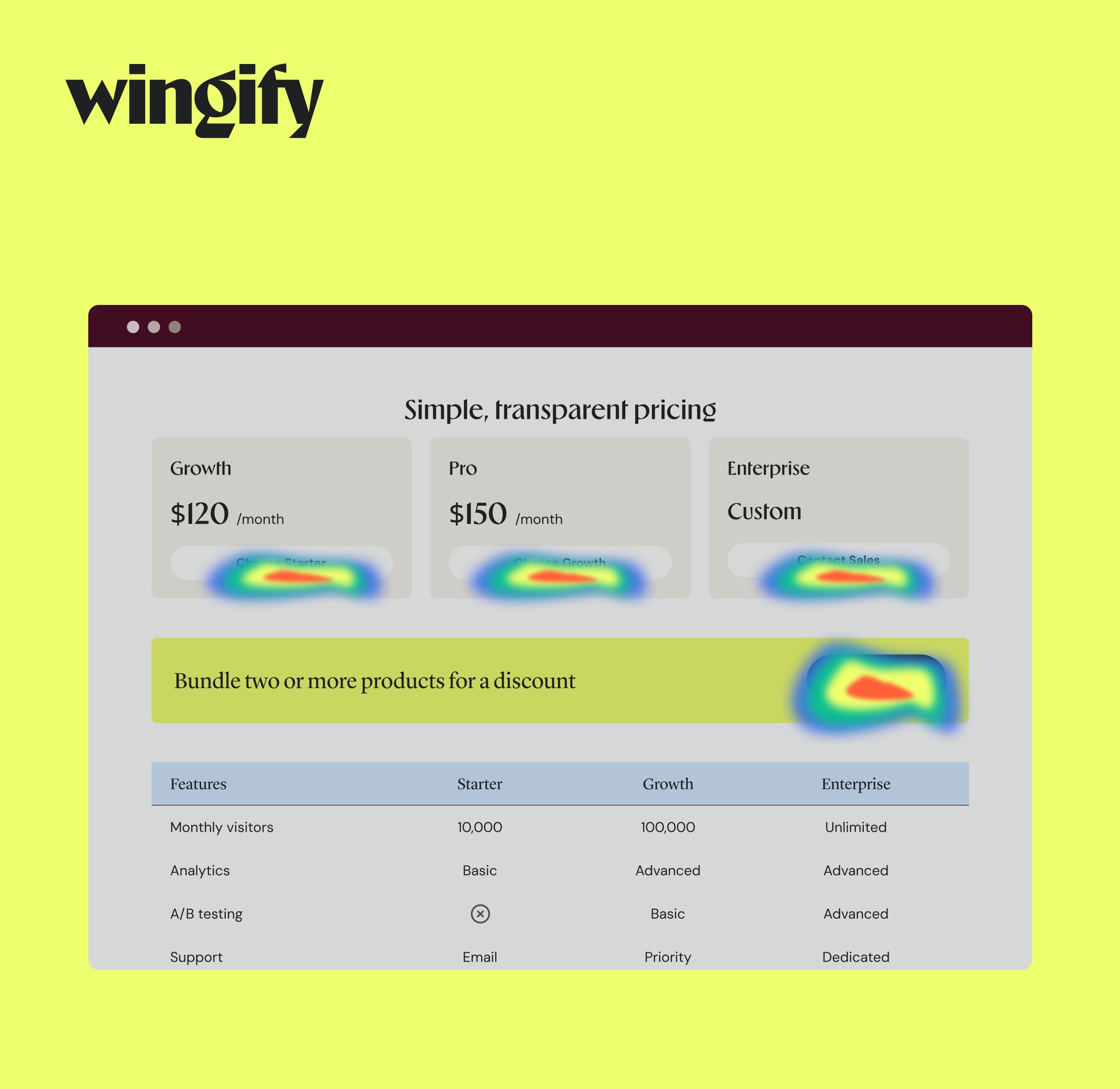 Website Heatmap