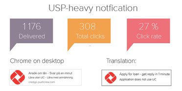 USP Heavy Notifications