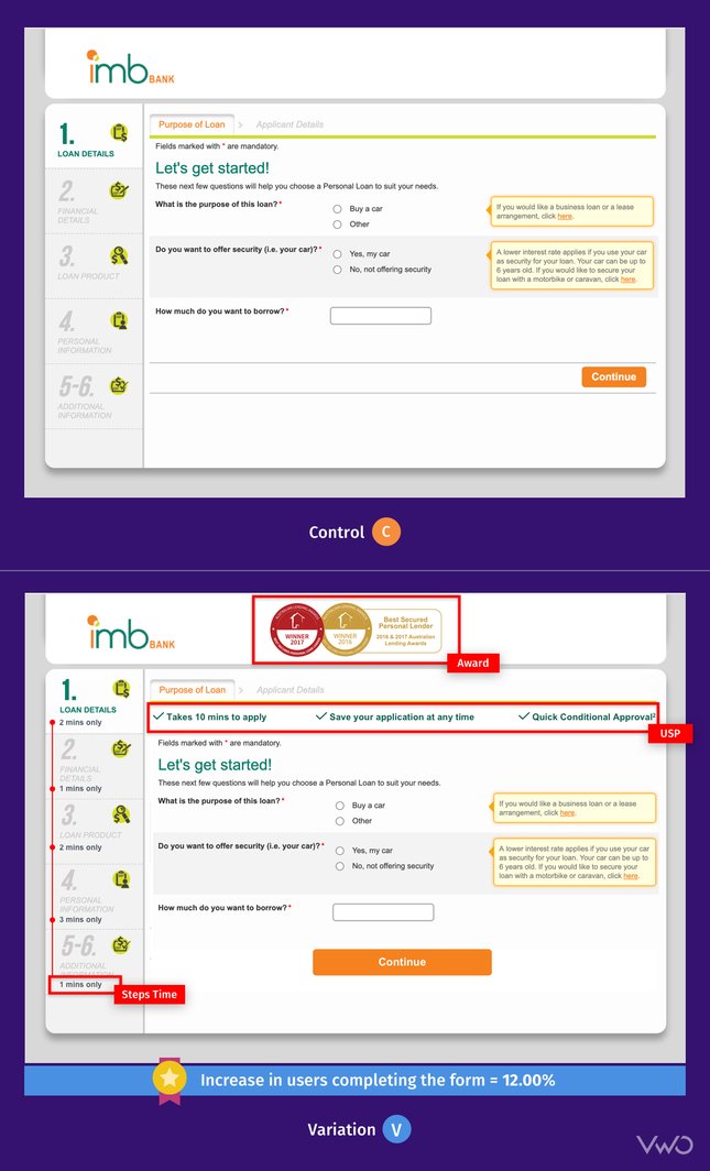 Imb Bank Success Story Vwo