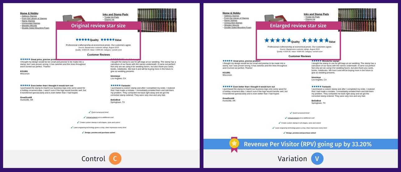 screenshot of the Rubberstamps Control & Variation version