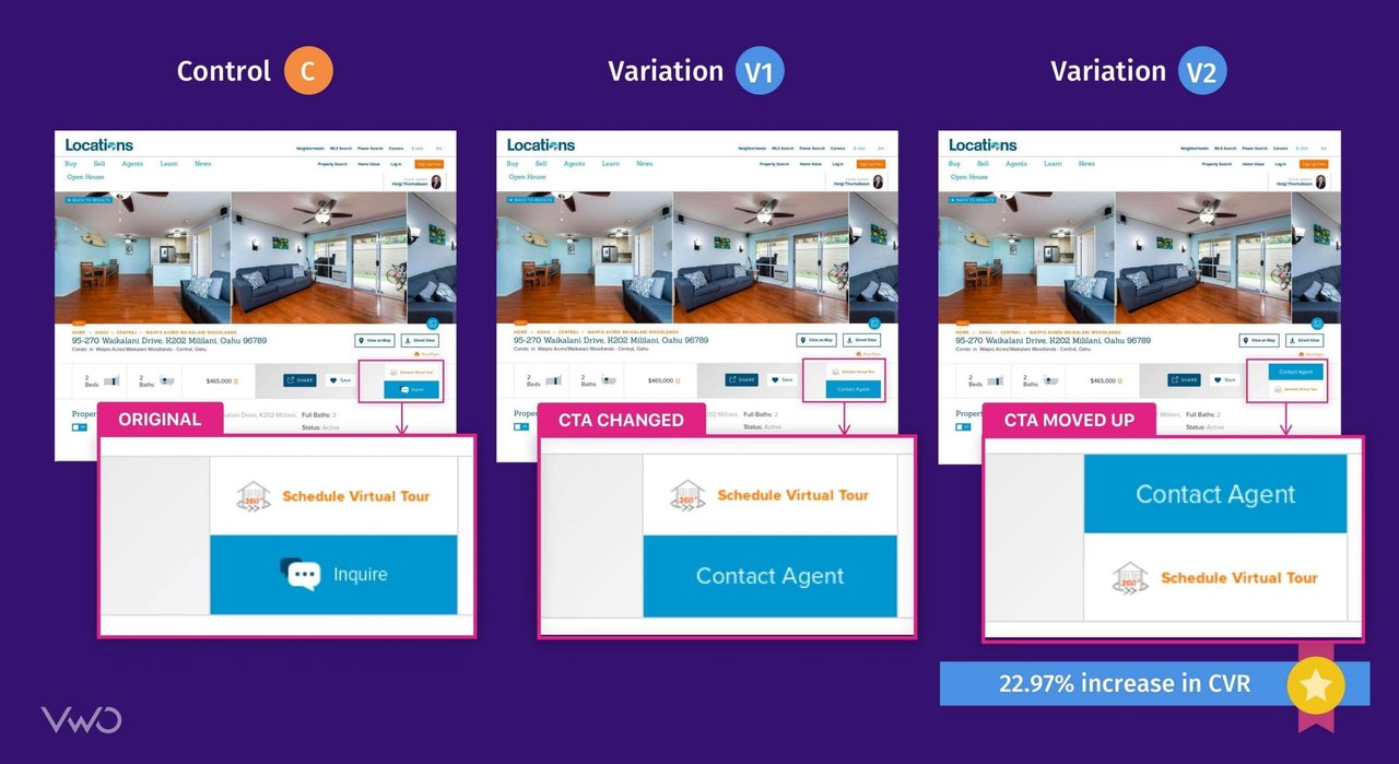 Comparison of the control and 2 variations of an A/B test run by Locations Hawaii