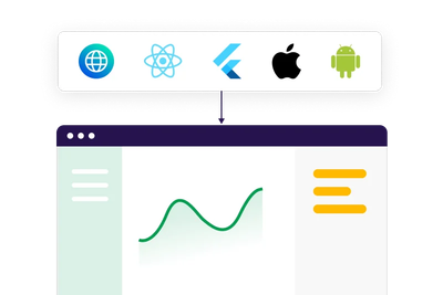 Unified Web + Native App Experimentation