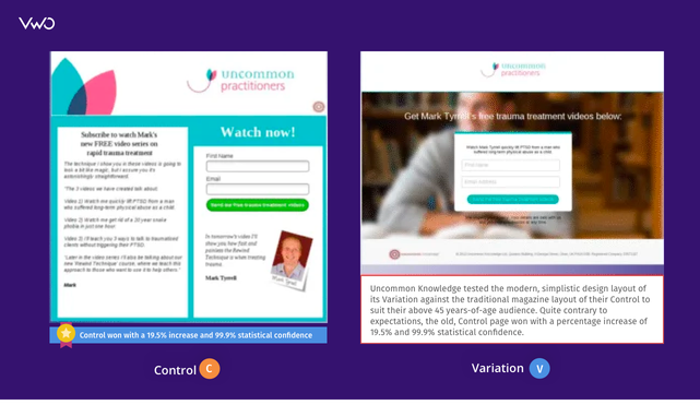 results of the a/b test on uncommon knowledge