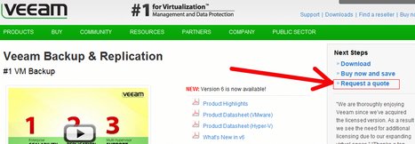 Veeam Software Control