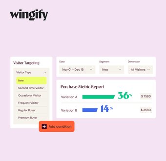 A/B Testing Guide