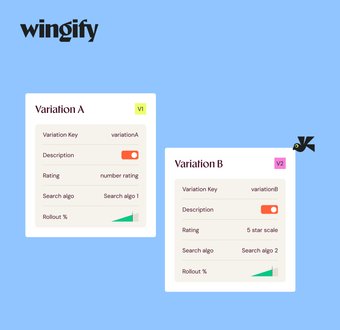 Server-Side Testing