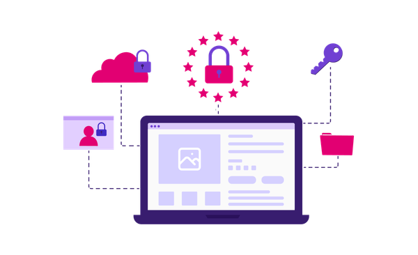 Security And Compliance - VWO Personalize