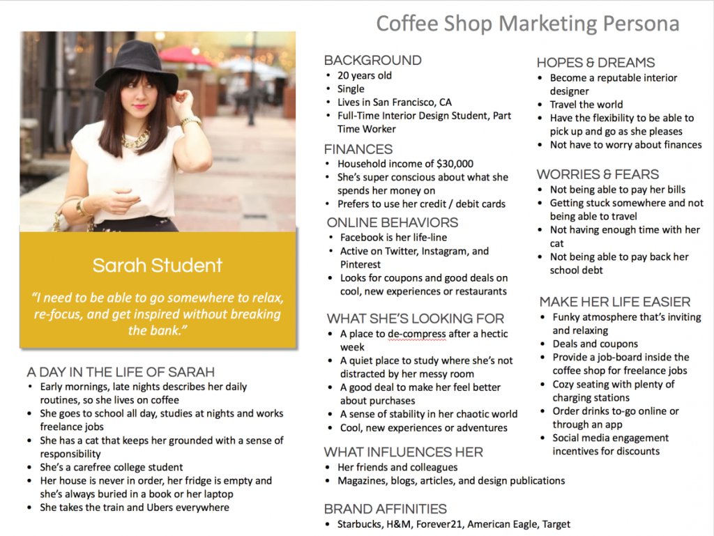 Buyer Persona Examples Retail