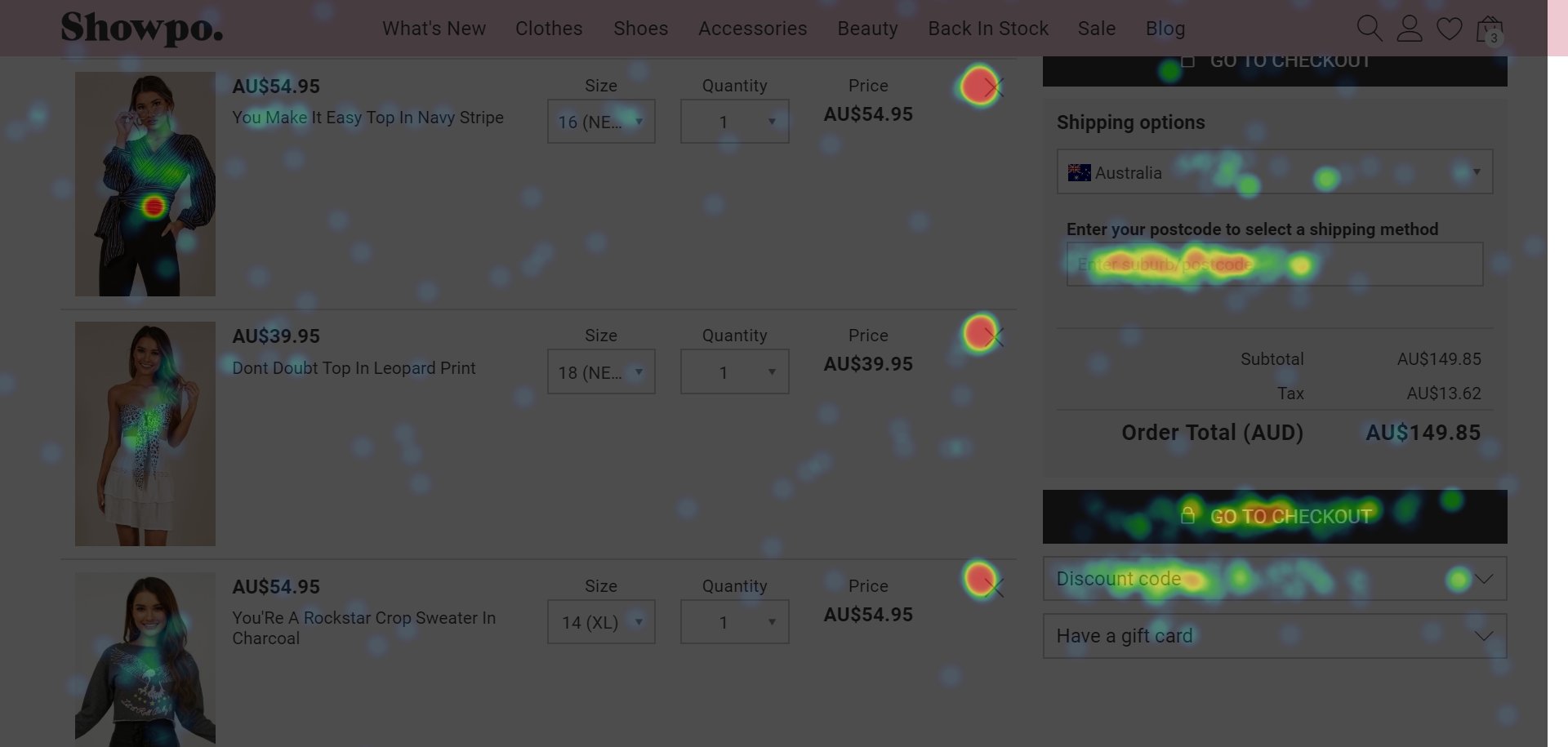screenshot of heatmaps on web forms.