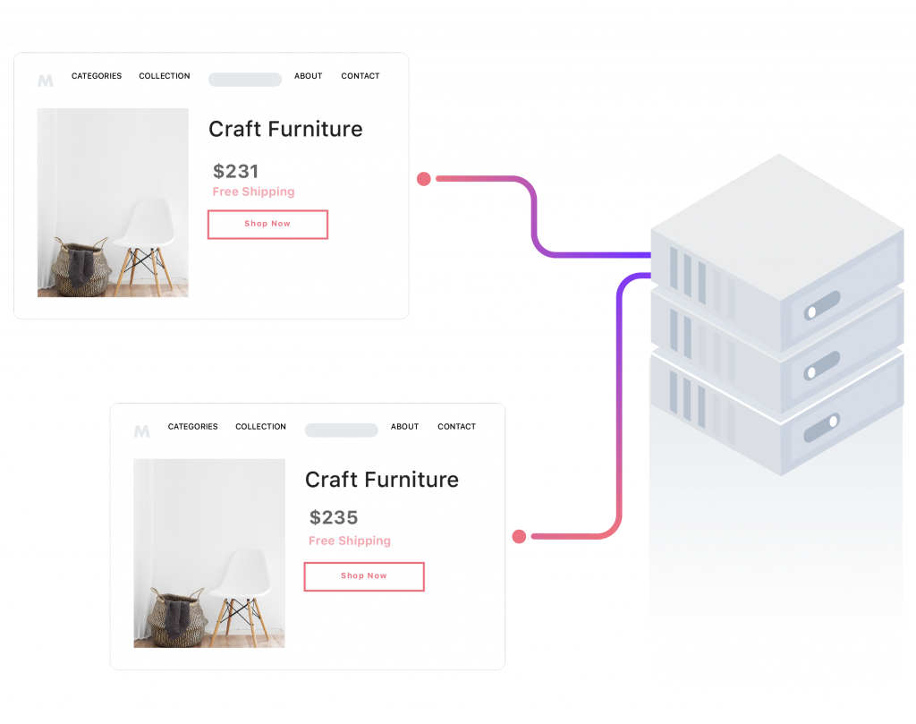 example of testing cart value threshold for free shipping