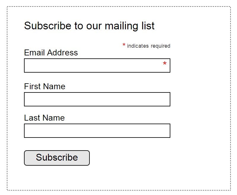 mandatory vs. optional form fields in web forms