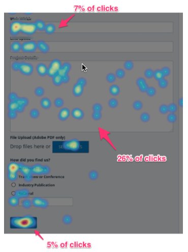 clickmaps on a web form