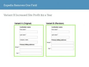 variations of the Expedia's a/b test on their form