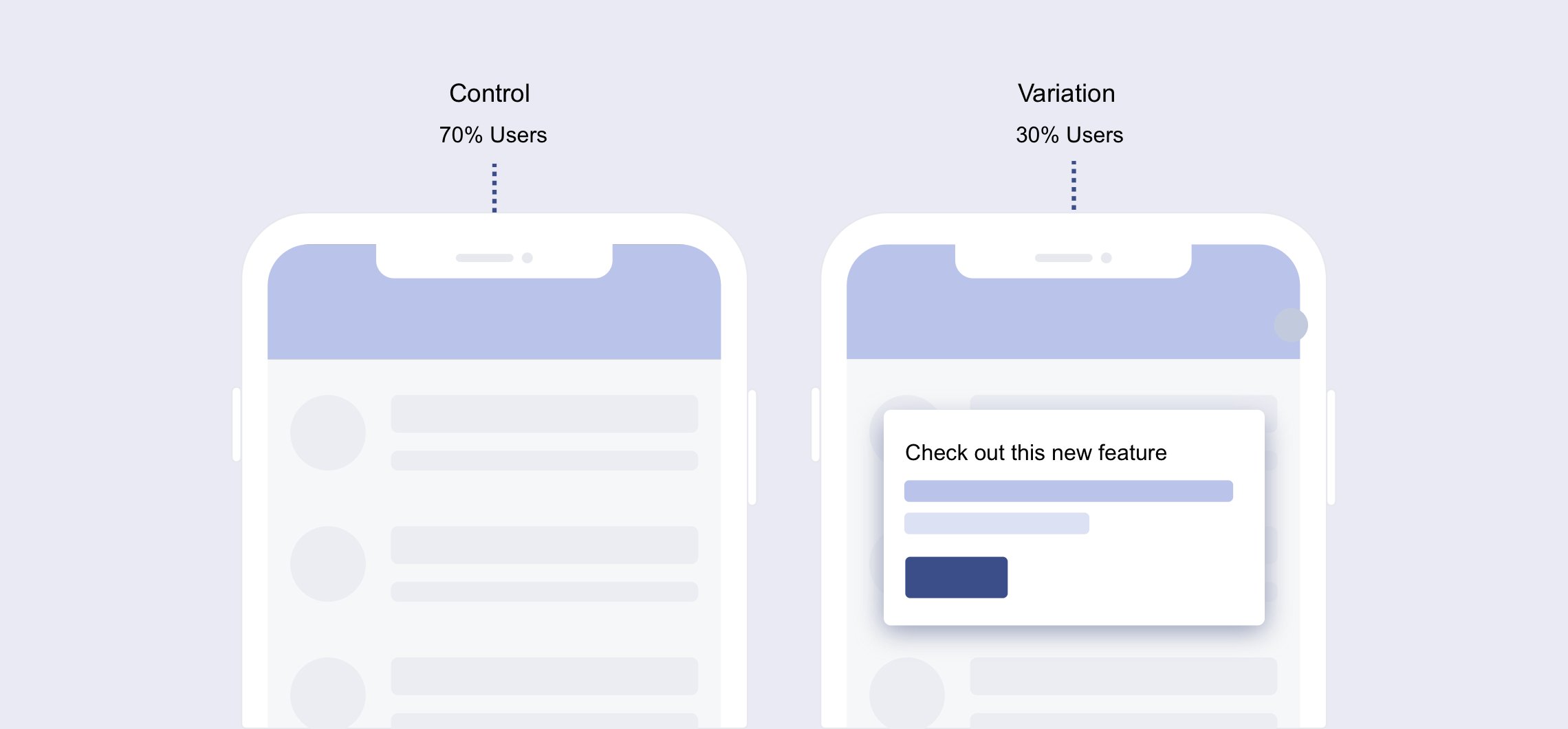 What is Mobile App Testing? A Step-by-Step Guide