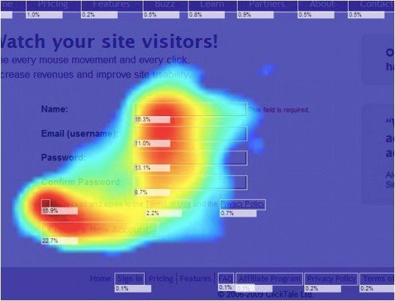 Screenshot für eine Maus-Tracking-Heatmap