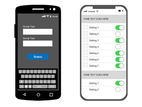 examples of wireframing and prototyping on mobile