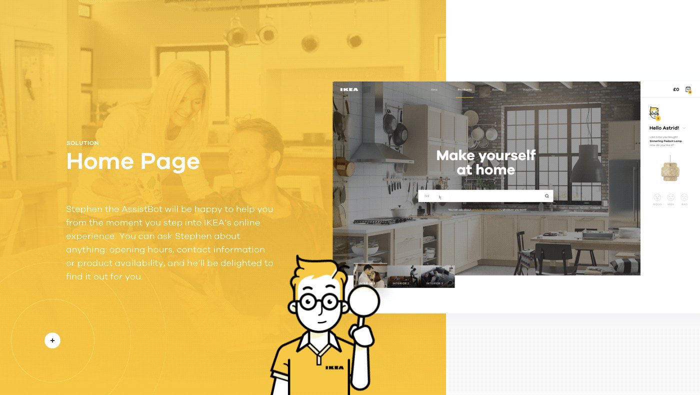 home page of IKEA after website redesign