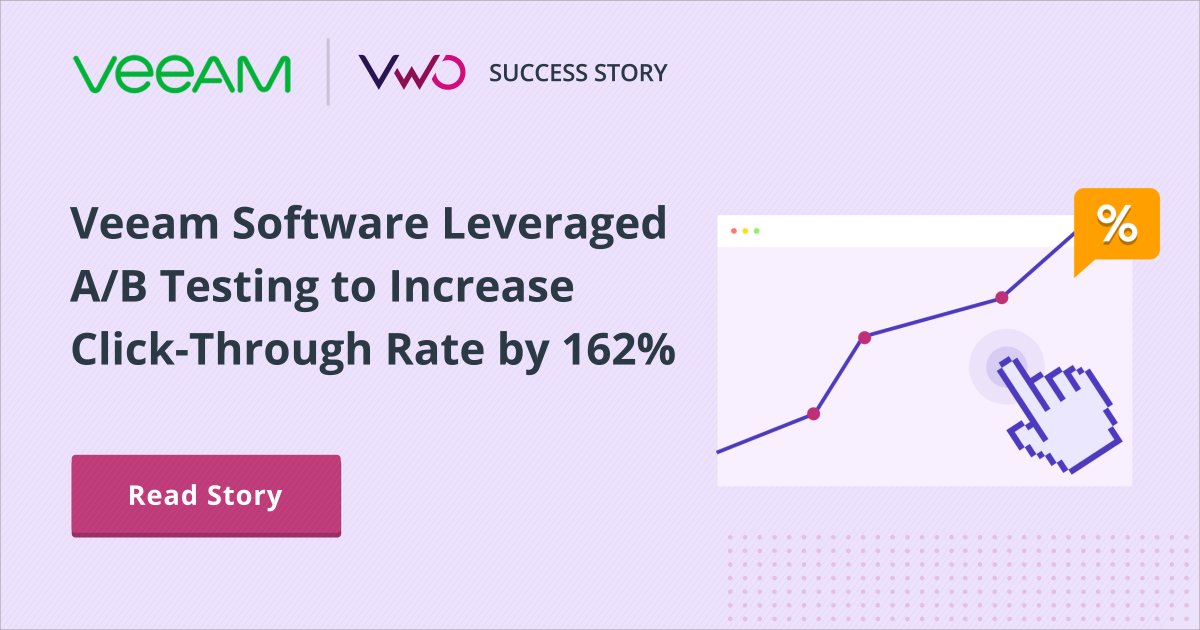 Veeam Software Increased CTR By 162% | VWO Success Stories
