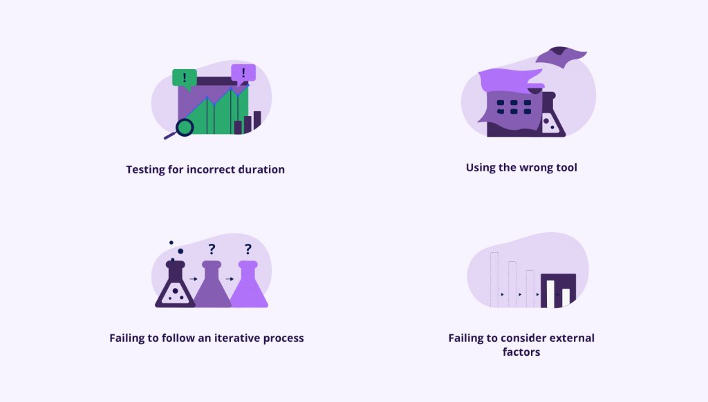 What Is A/B Testing? A Practical Guide With Examples | VWO - Chia Sẻ ...