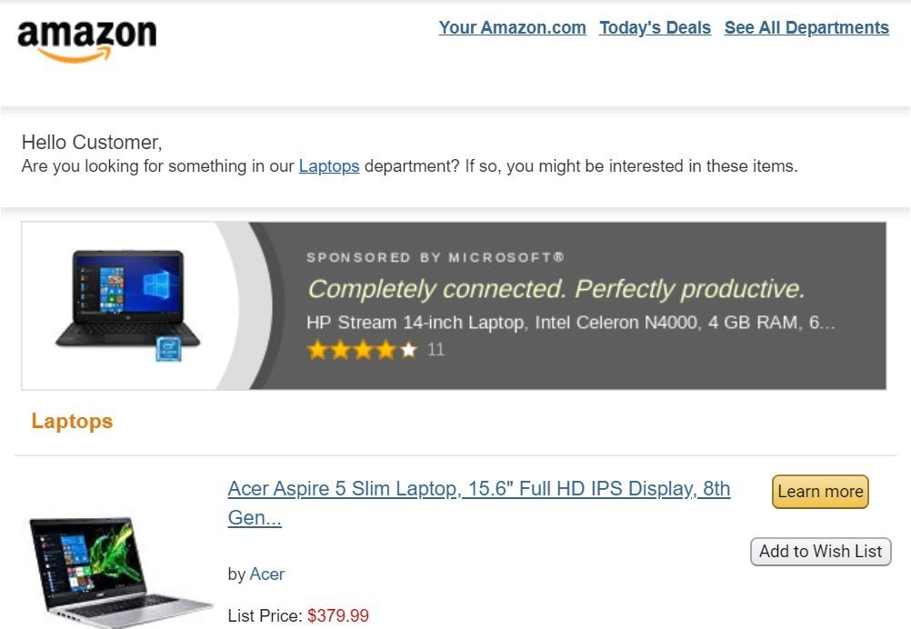 Personalized Product Recommendations By Amazon