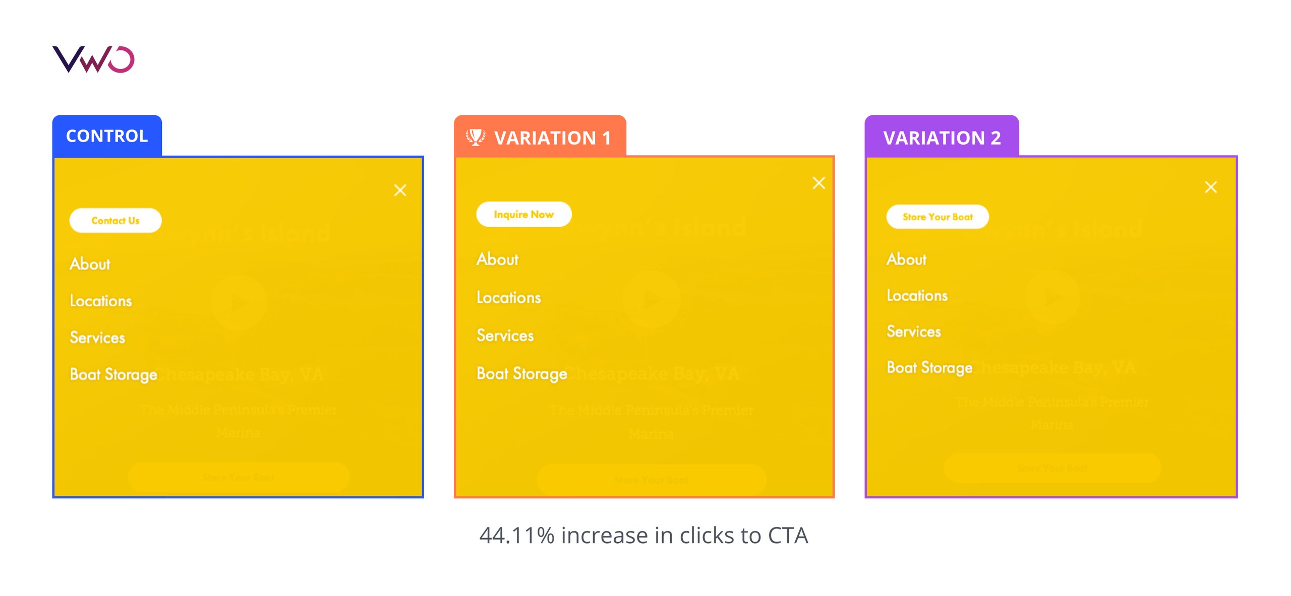 Morningstar Properties Improved Number of Business Inquiries by 15.43