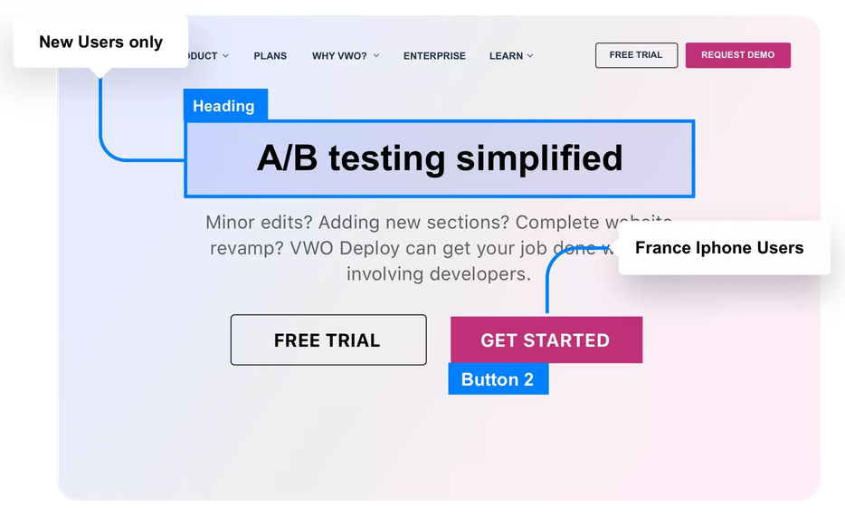 Improved Testing Velocity@2x (1) (1)