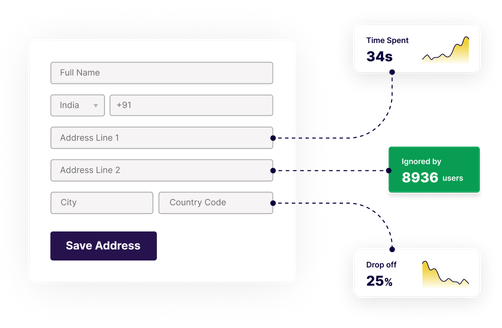 Form Analytics