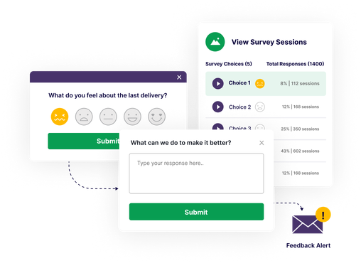 Surveys
