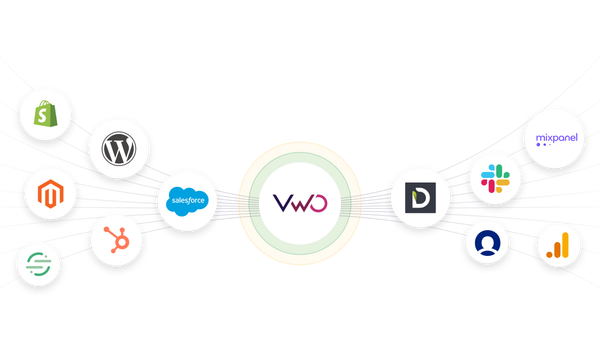 40+ Powerful Integrations@2x