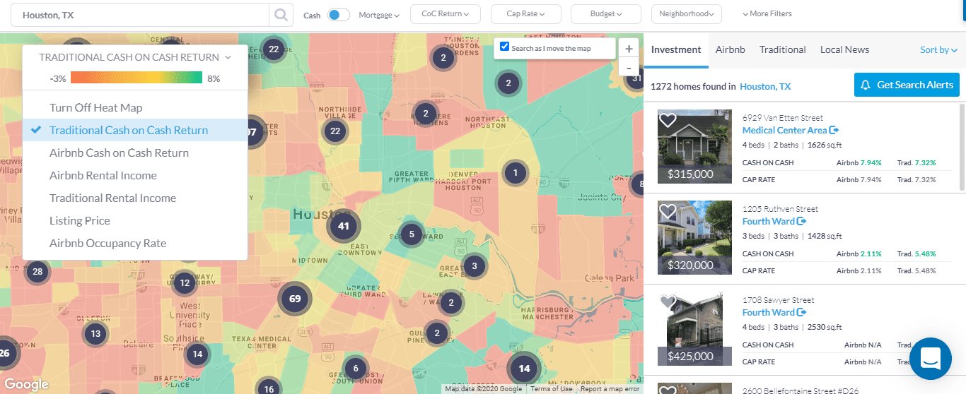 Real Estate Heatmap