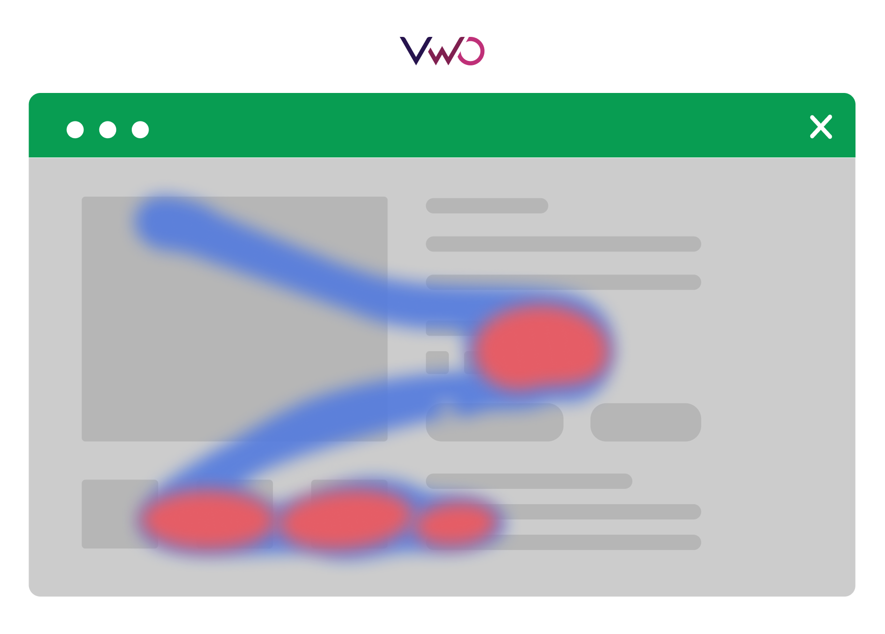 Mouse tracking heatmap