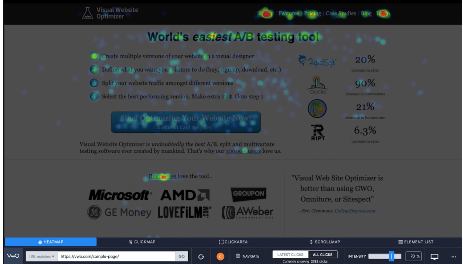 VWO Insights - Web heatmap