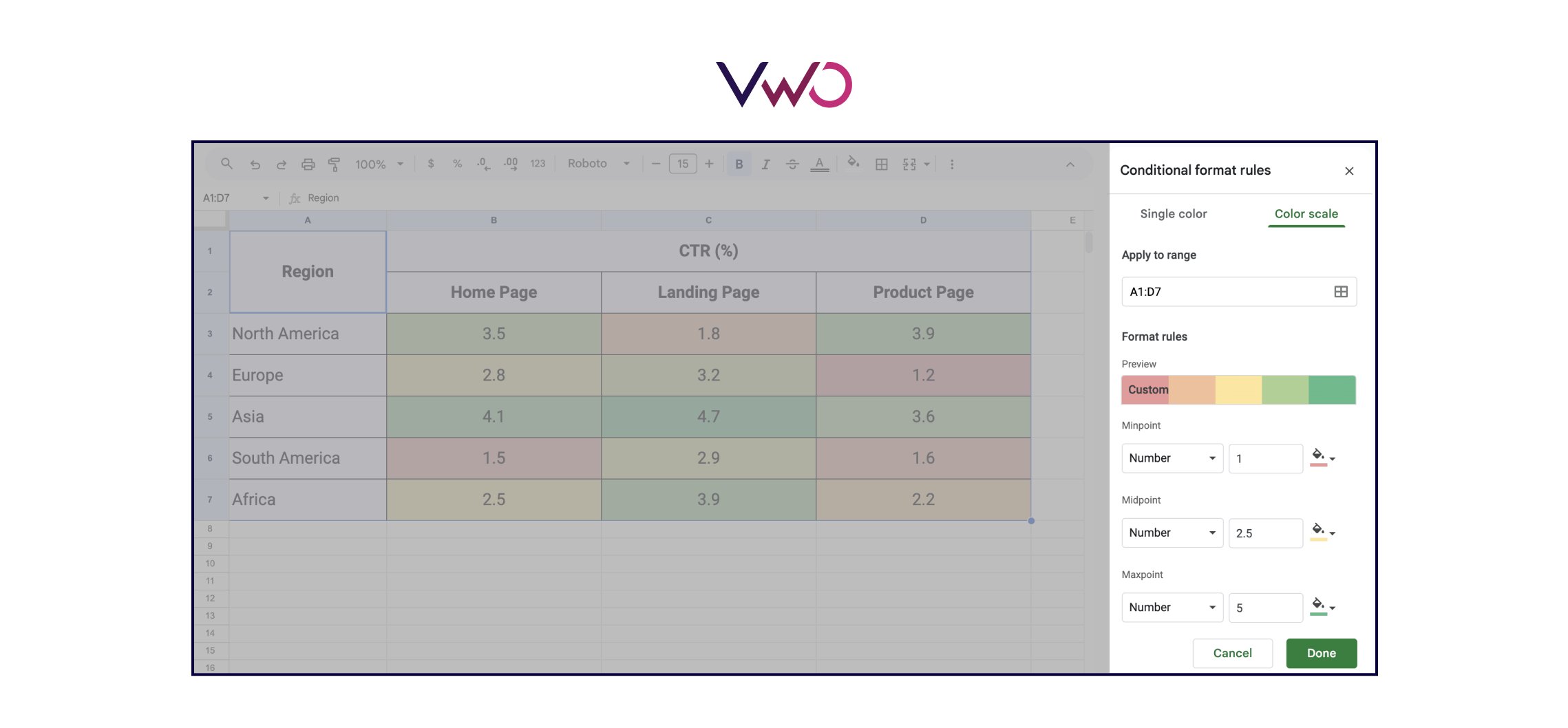 Step 3 - Go to ‘Color scale’ and click on ‘Format rules’