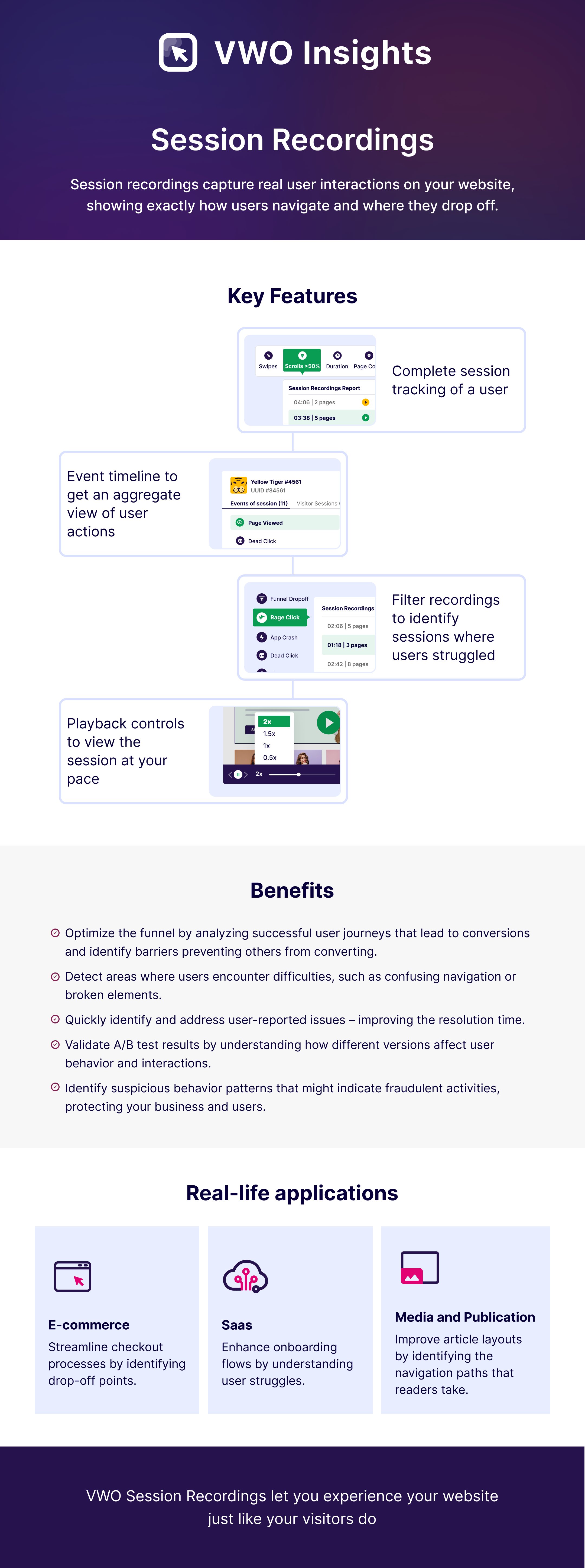 VWO Insights - Infographic