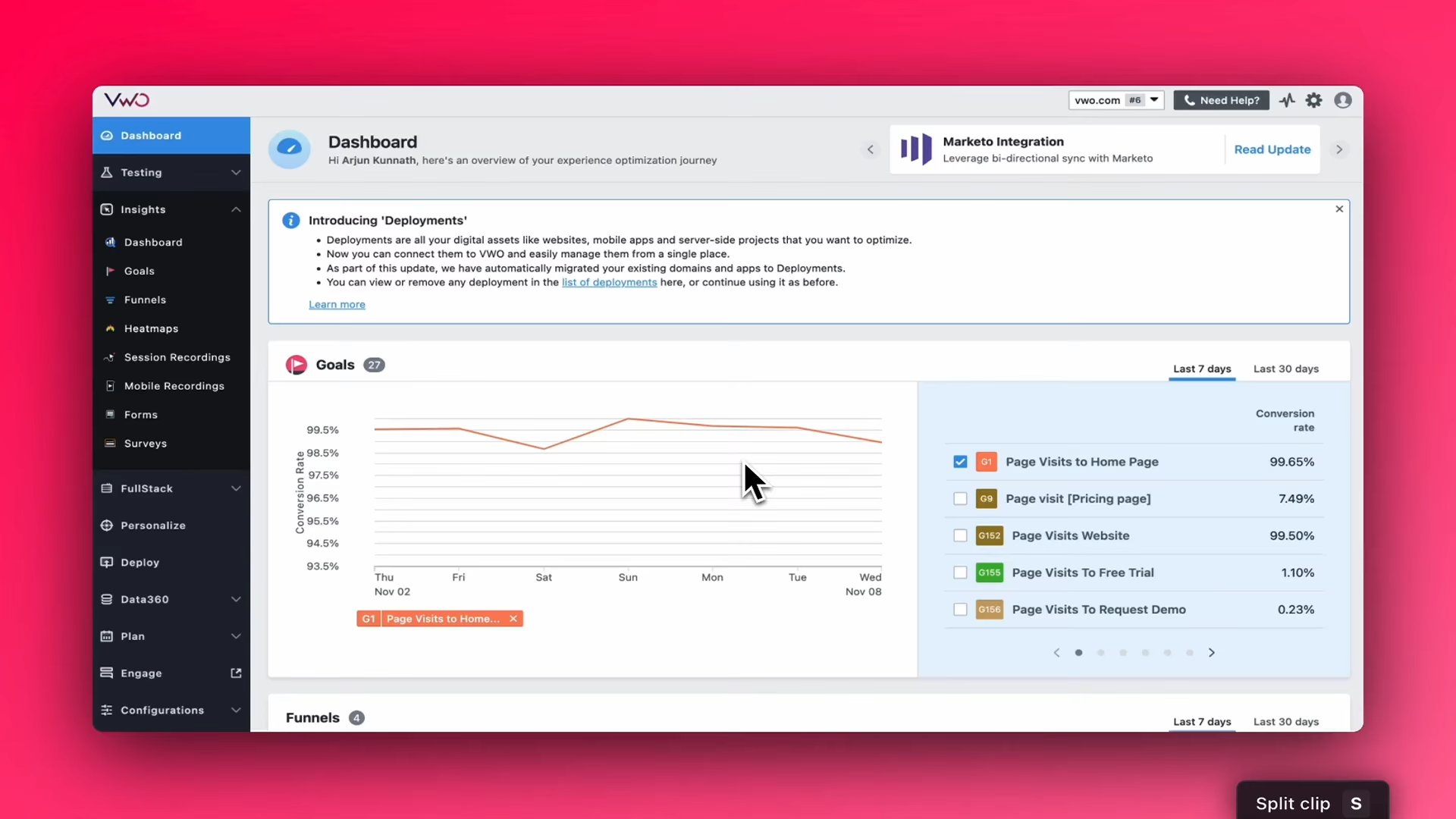 Overview Of The Insights Dashboard