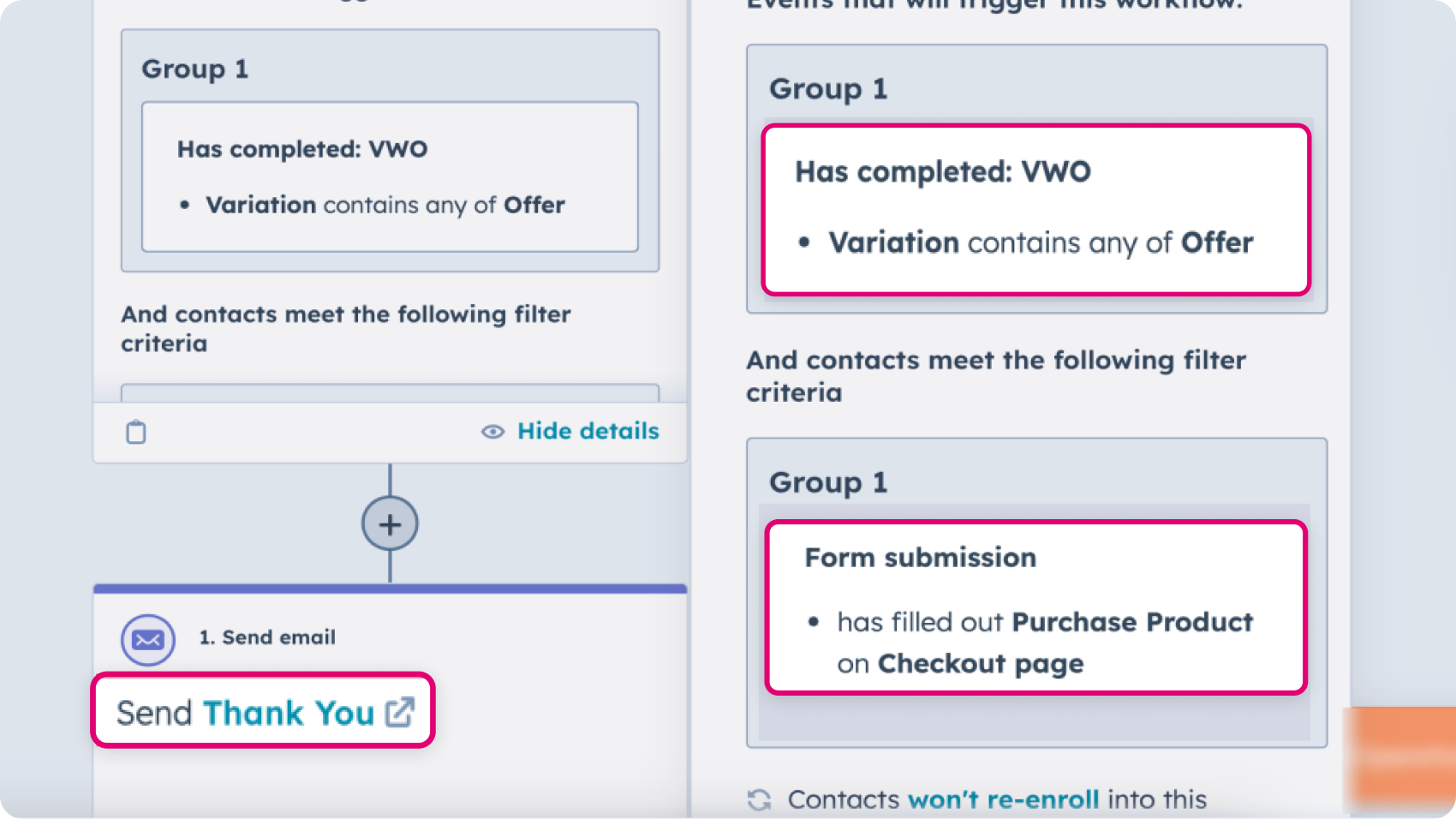 Trigger Hubspot workflow based on contact's experimentation activity